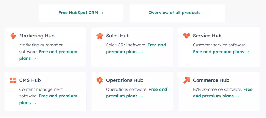 hubspot-careers