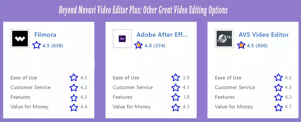 movavi-video-editor-free