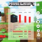 Best Minecraft Server Hosting: Top Providers Compared