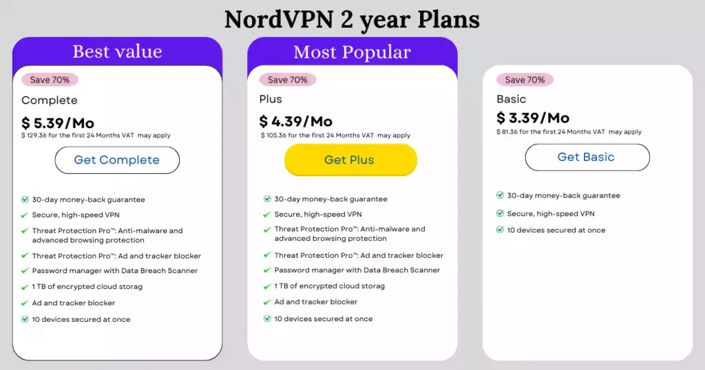 NordVPN-privacy-policy-and-data-protection
